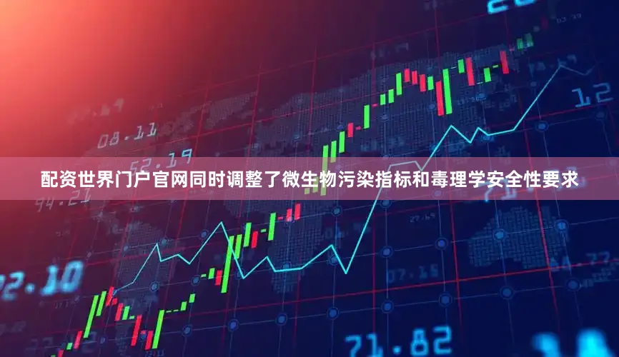配资世界门户官网同时调整了微生物污染指标和毒理学安全性要求